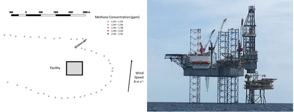 Wind direction and Methane Concentration diagram with image of offshore drilling platform.